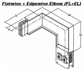FLATWISE+EDGEWISE ELBOW (FL+EL)